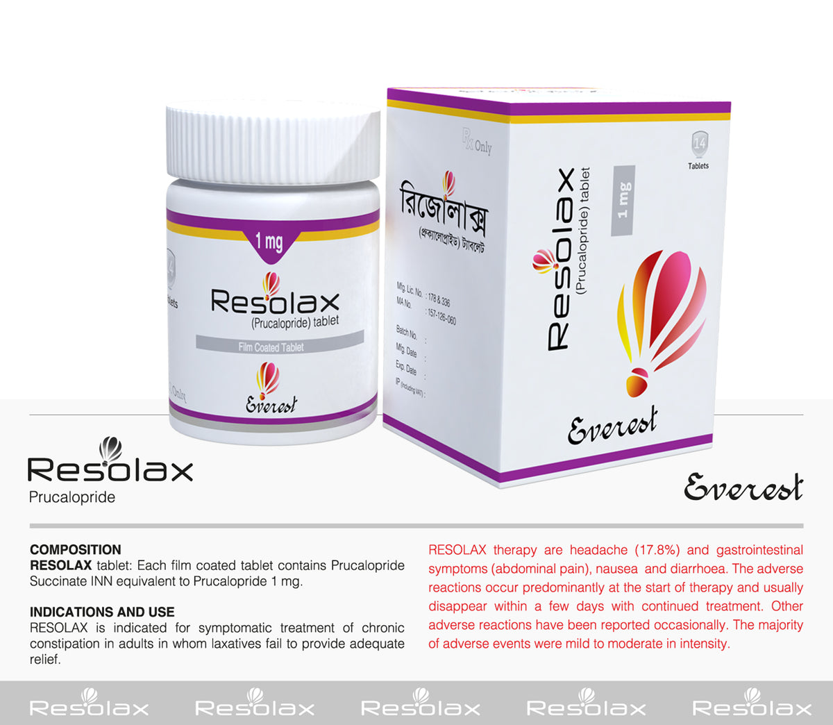 Resolax(Prucalopride INN 1 mg Tablet (14s pack))