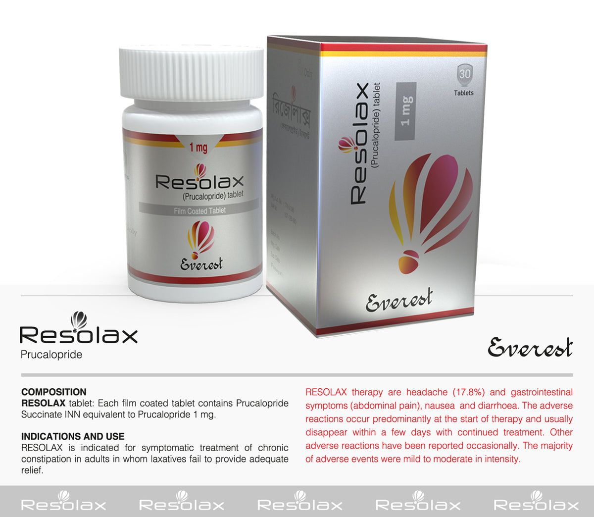 Resolax(Prucalopride INN 1 mg Tablet (30s pack))
