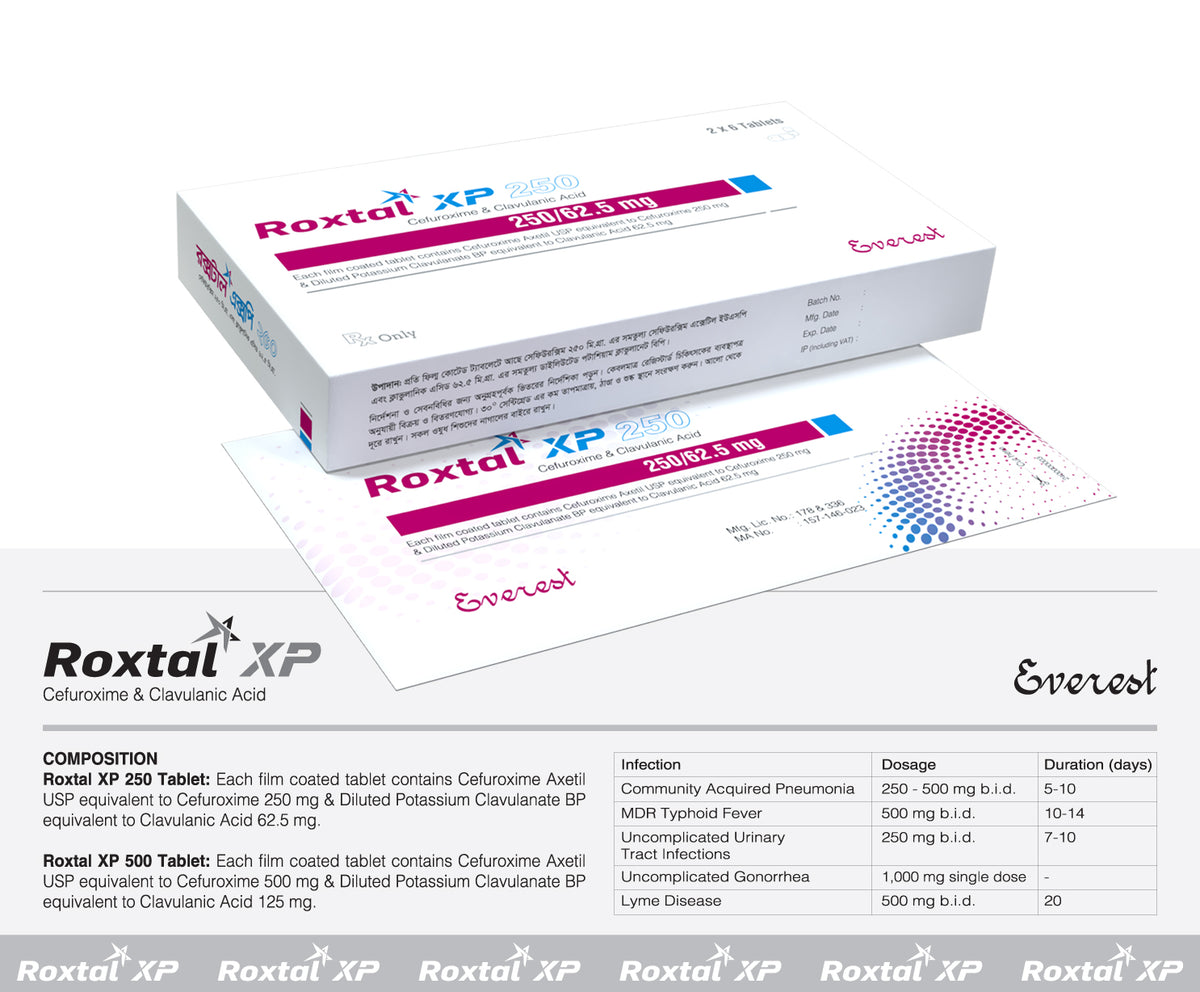 Roxtal XP 250 (Cefuroxime USP/Clavulanic Acid BP 250/62.5 mg Tablet)